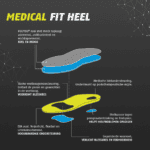 Comfortabele medische schoen met anatomische steun en antislip zool.