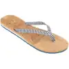 Luchtige zomerslippers met houten zool en kleurrijke band, ideaal voor ultiem comfort en stijl.